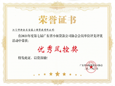 2021年度優(yōu)秀風控獎